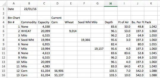 Excel formula using IF function and absolute references.