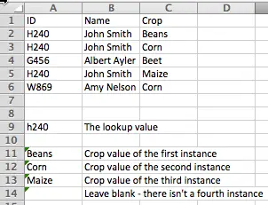 Use Excel's ISERROR function to hide formula errors in a spreadsheet