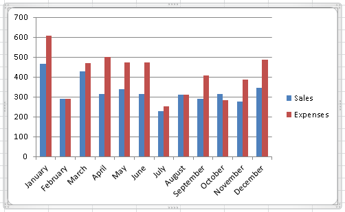 to 100 excel 0 chart bar in create column Excel. or chart Learn to bar a How