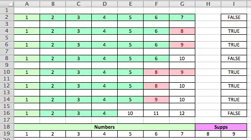 How to write or function in excel