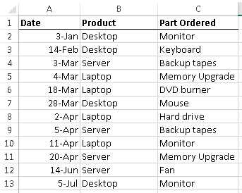 Excel - find duplicate rows, sample data for lesson