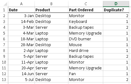 How do you find duplicates in Excel?
