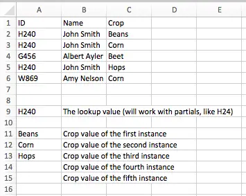 Excel - using the index function to find matching values with partial match