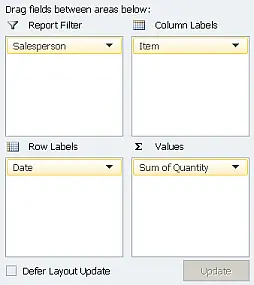 Excel Pivot table using Salesperson as a Report Filter