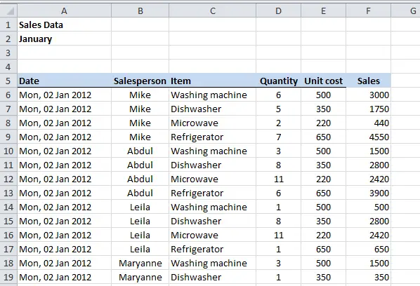 excel for mac cannot fill page with large spreadsheet