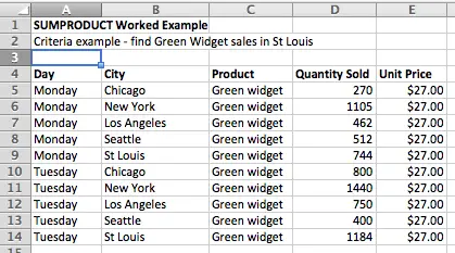 Excel SUMPRODUCT data table example