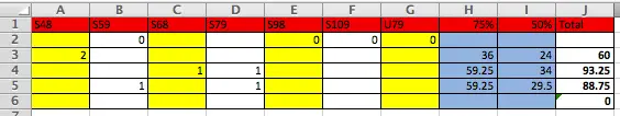 Excel, worked example for Xavier