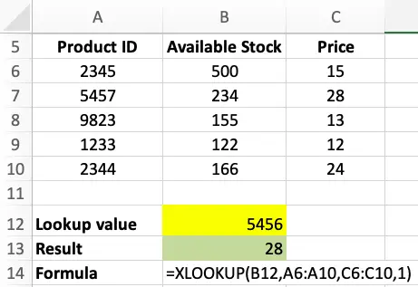 Excel XLOOKUP - sample data table for calculations