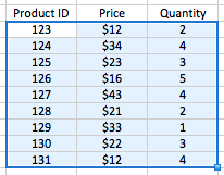 Excel spreadsheet, selection of cells to apply alternate shading to