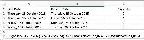 Example of the NETWORKDAYS function in Excel