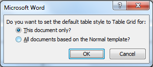 Microsoft Word - option box to set the default table style for all documents or just this one